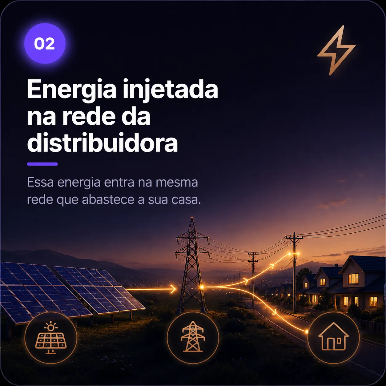Energia injetada na rede da distribuidora